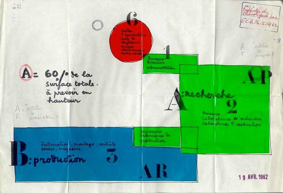 Le Corbusier, <em>Project for Olivetti's Centre for Electronic Calculation in Rho, Italy</em>.  Explanatory diagram, 19 April 1962. Image courtesy of Fondation Le Corbusier