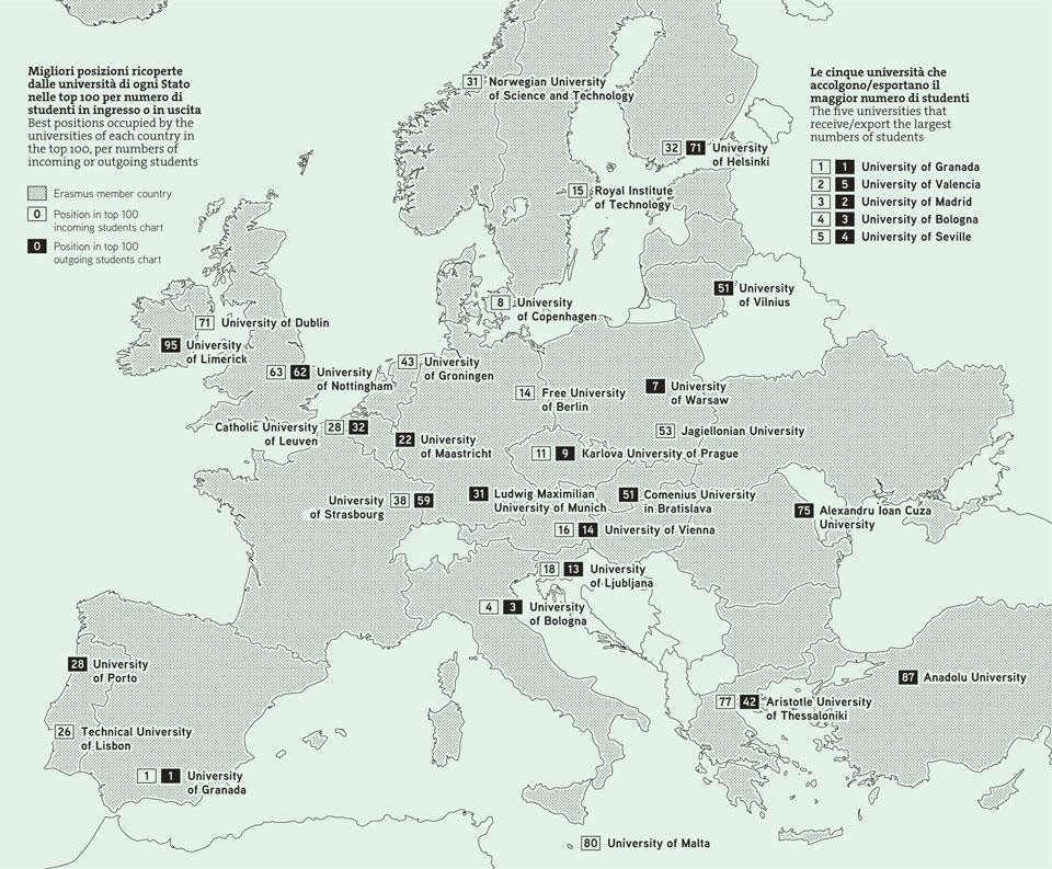 Best positions occupied by the
universities of each country in
the top 100, per numbers of
incoming or outgoing students. Infographic by Simone Trotti