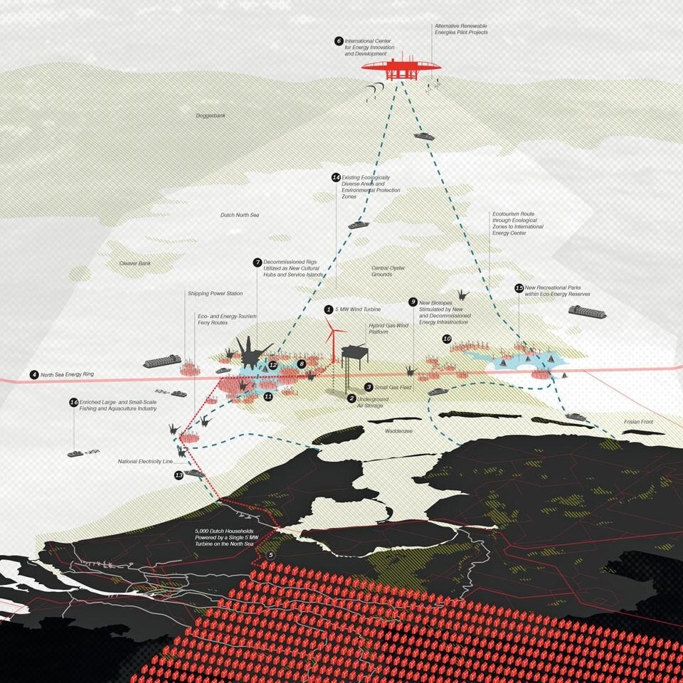 Top image and above: from Zeekracht, OMA’s infrastructure master plan for the five nations facing the North Sea. The solution for sustainable energy is identified in a ring of offshore wind farms located in sites that are independent of national borders. © OMA.
