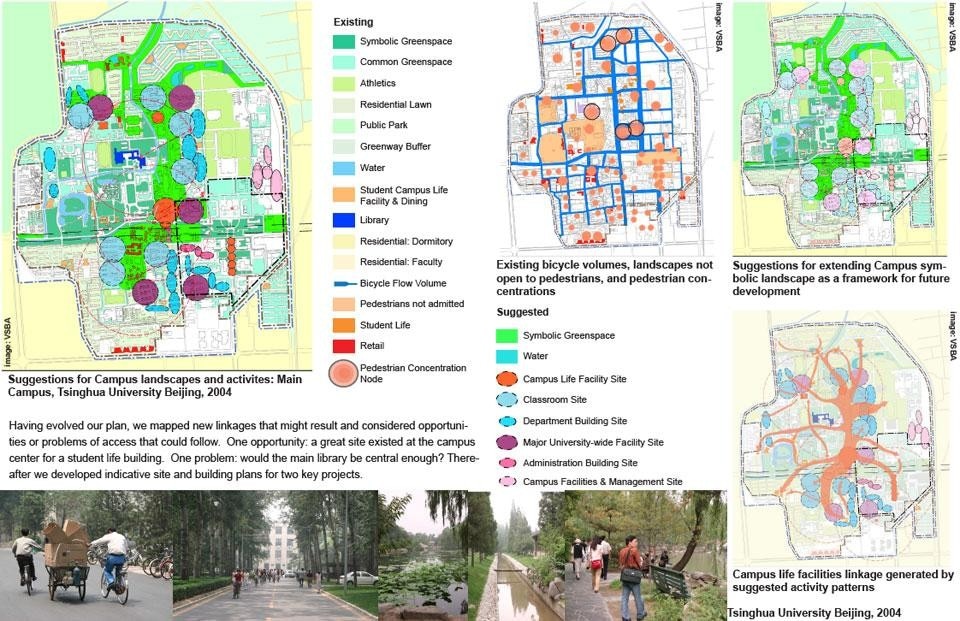 Clockwise from left, VSBA, <em>Suggestions for Campus landscapes and activites</em> Main Campus, Tsinghua University Beijing, 2004; <em>Existing bicycle volumes, landscapes not open to pedestrians, and pedestrian concentrations</em>; <em>Suggestions for extending Campus symbolic landscape as a framework for future development</em>; and <em>Campus life facilities linkage generated by suggested activity patterns</em><br /> 
After the first plan evolution, new linkages that might result were mapped, and opportunities or problems of access that could follow were considered. One opportunity: a great site existed at the campus center for a student life building. One problem: would the main library be central enough? Thereafter indicative site and building plans for two key projects were developed