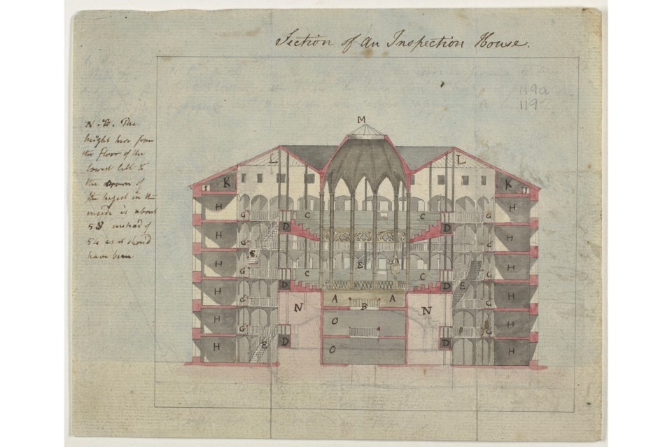 Jeremy Bentham, Colour drawing of section of the Panopticon or Inspection House, 1794-95. © Bentham Papers, UCL Library Services, Special Collections