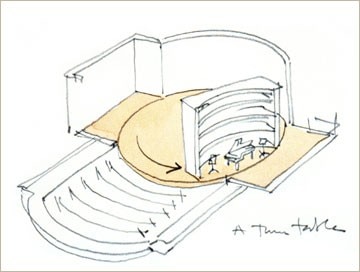 Architect’s sketch of Perelman Theater with “turntable” stage. Copyright © Rafael Viñoly Architects PC 

