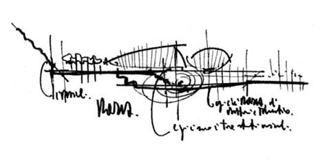 Sketch by Renzo Piano. Photo courtesy Renzo Piano Building Workshop