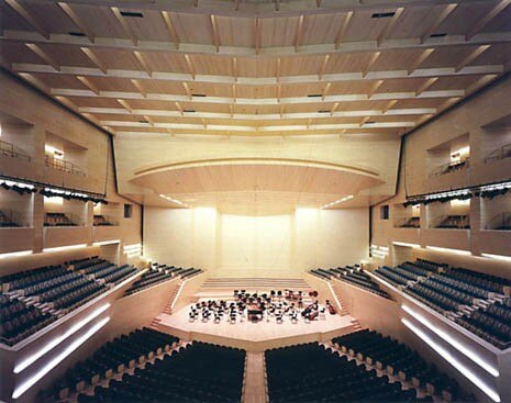 The Auditori in Barcelona