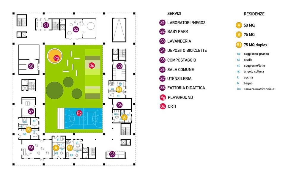 Ground floor plan