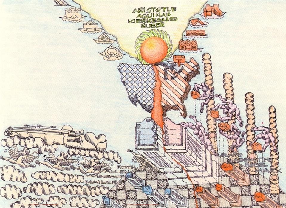 Stanley Tigerman, Aristotle, et al., Architoon, 1982. Image courtesy of Emmanuel Petit.
