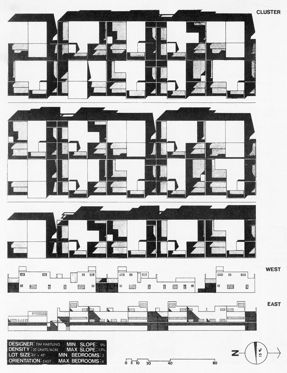 Low Rise High Density Low Rise High Density