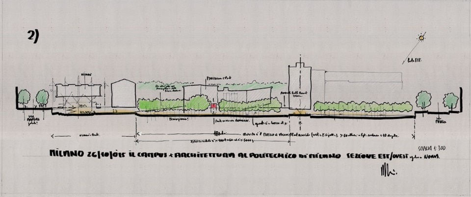 Uno schizzo di Renzo Piano: la sezione del sito
