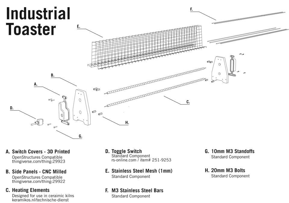 Jesse Howard, Industrial Toaster, from the <em>Transparent Tools</em> series