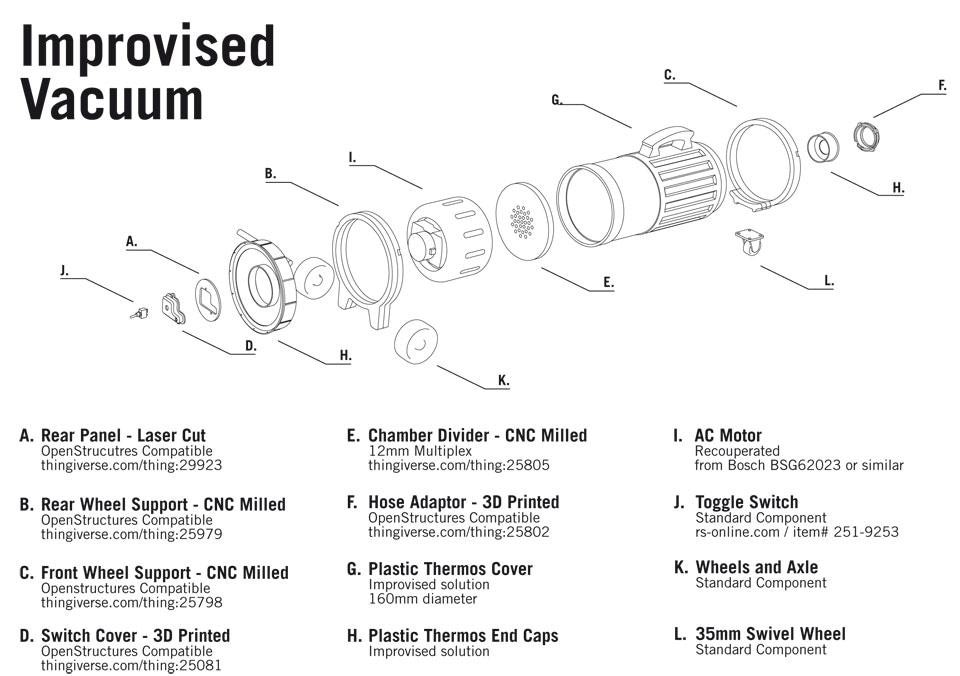 Jesse Howard, Improvised Vacuum, from the <em>Transparent Tools</em> series