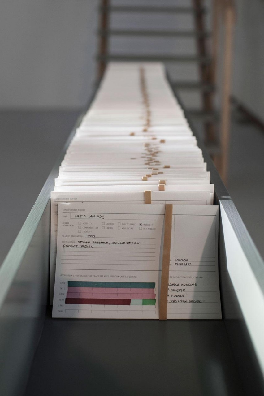 Atelier NL, <em>Curious Minds</em>, installation detail