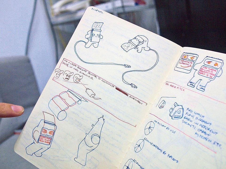 Sketches exploring the
context and connectivity of
Little Printer Sketches exploring the
context and connectivity of
Little Printer