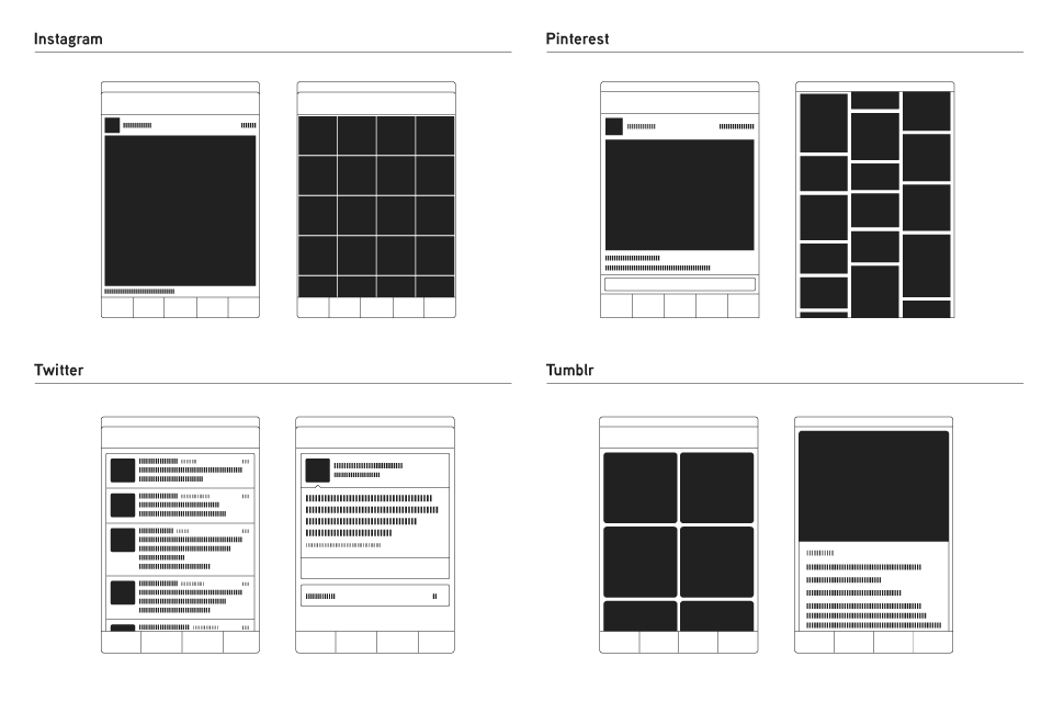An examination of editorial app layouts. Infographics by Marco Ferrari