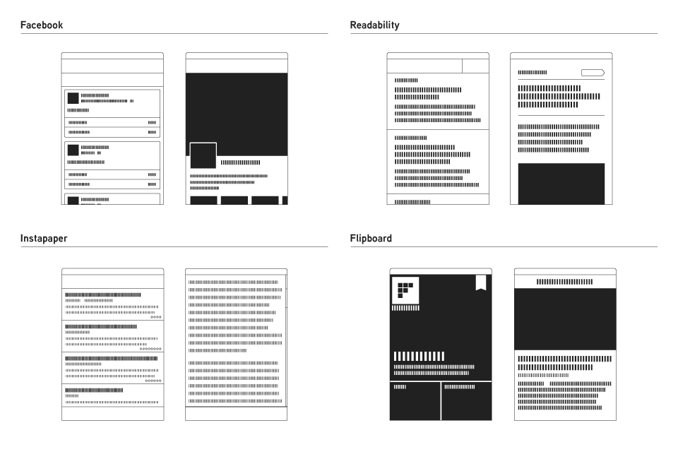 An examination of editorial app layouts. Infographics by Marco Ferrari