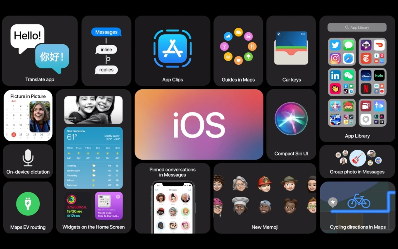 With iOS 14, Apple builds on a strong interface design foundation - Domus