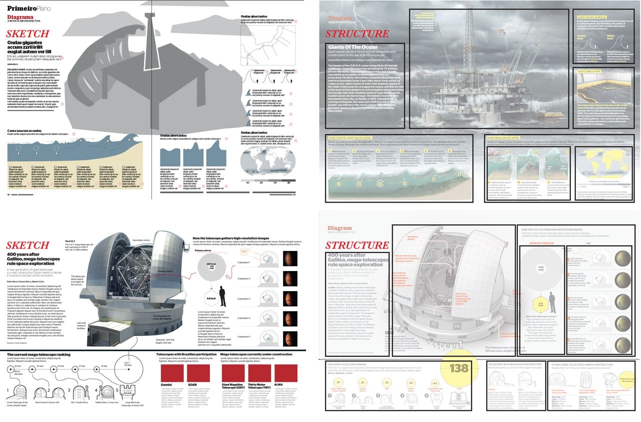 Alberto Cairo, infographics