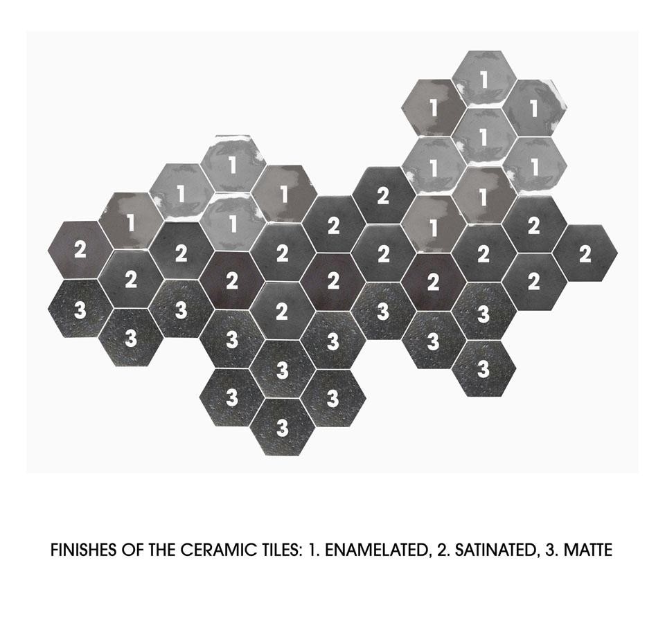 Project for tile's layout