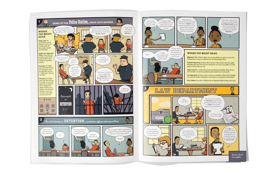 <em>I Got Arrested! Now What? </em> This project was completed by CUP, graphic novelist Danica Novgorodoff, and the Center for Court Innovation. It is a comic book guide to the NYC juvenile justice system for youth who have been arrested. It’s currently  handed out by the Department of Probation to every youth in the system, with over 30,000 copies ordered to date