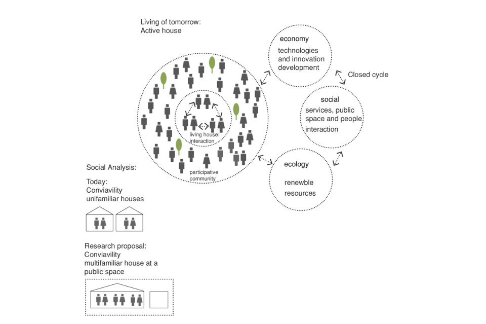 Arthur Casas, NO.V.A Project, 2015 