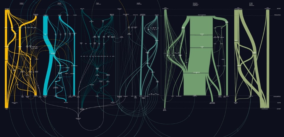 Luisa Roth, Dynamic Cityscape, IaaC, Institute for Advanced Architecture of Catalonia, 2016