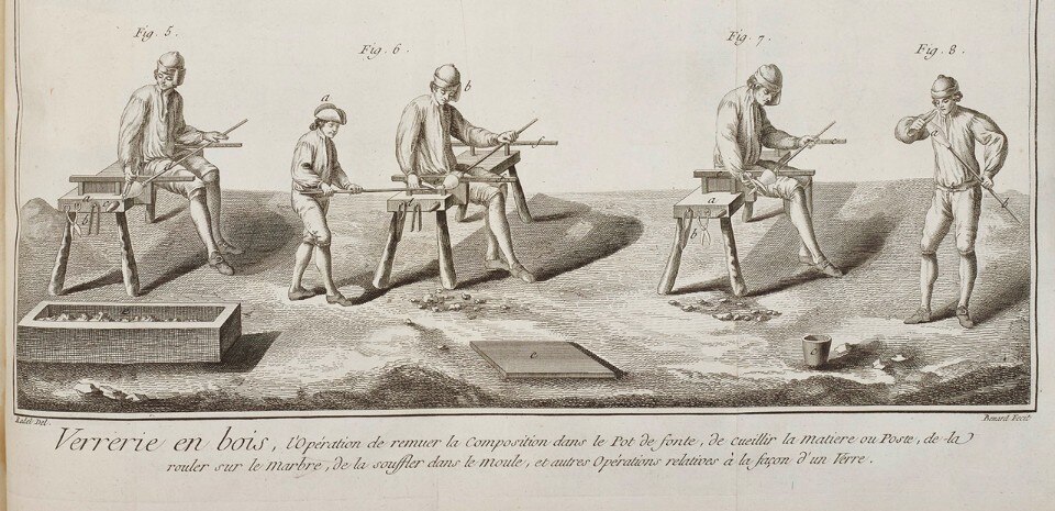 Denis Diderot, Jean-Baptiste Le Rond d’Alembert, Verrerie en bois from Recueil de planches, sur les sciences, les arts libéraux, et les arts méchaniques, avec leur explication, Tome X, Paris, 1772 Copperplate engraving © MAK/Georg Mayer