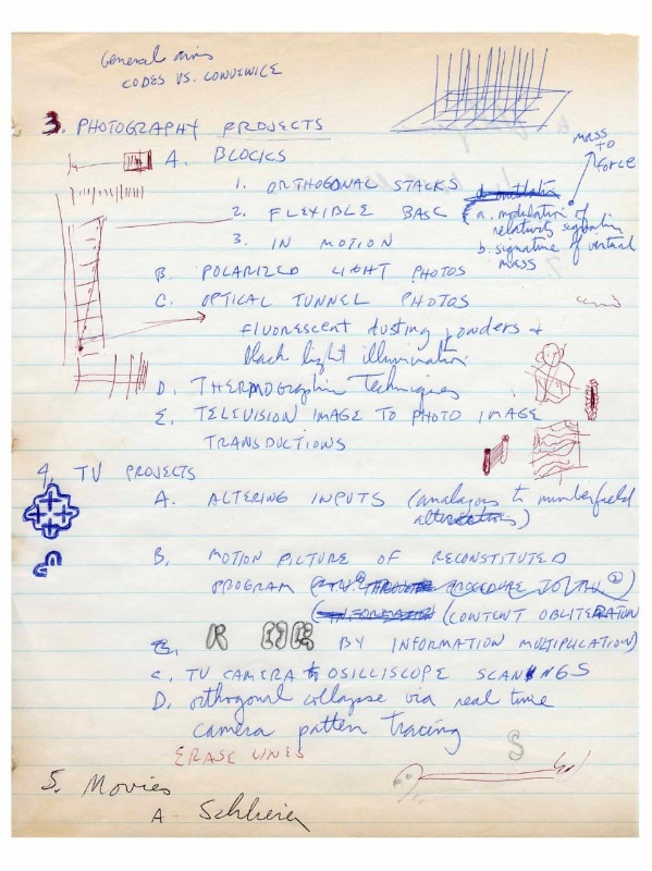 Img.5 Mel Bochner, Singer Notes, 1968, 1968 – 2017