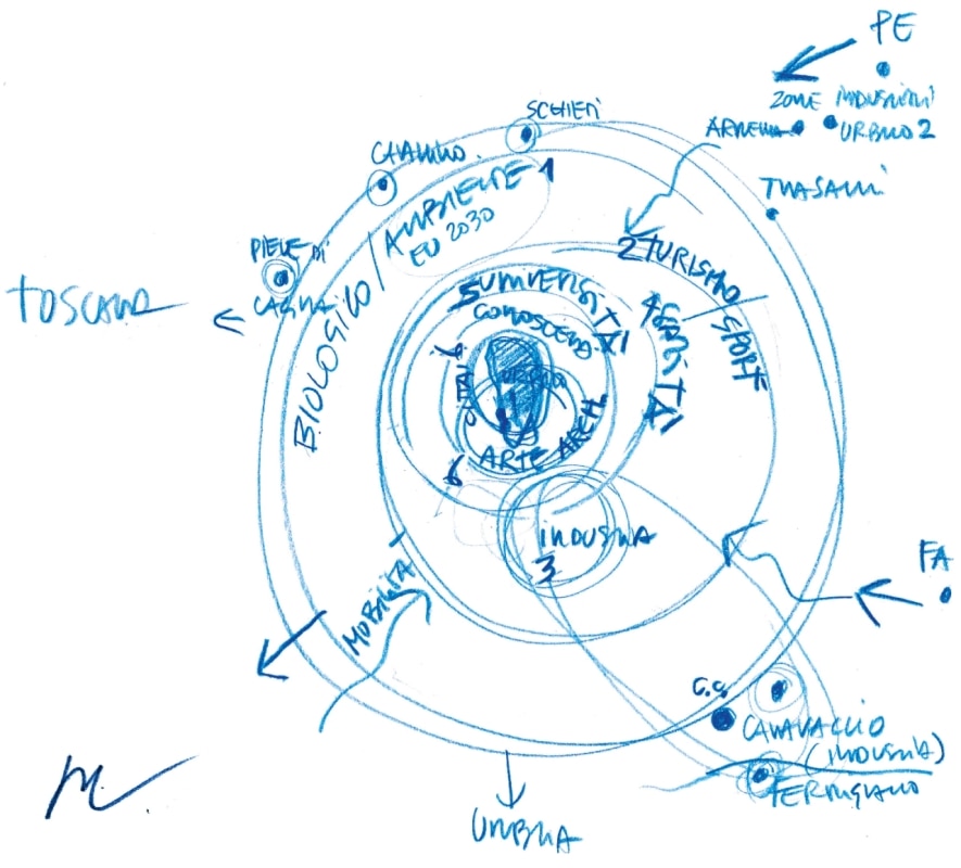 MCA- Mario Cucinella Architetti, Piano Urbanistico Generale di Urbino (schizzo), Urbino, Italia, in corso. Courtesy of MCA