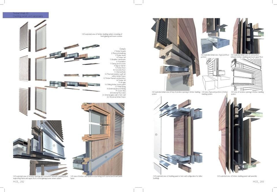 Modern Construction Envelopes Domus
