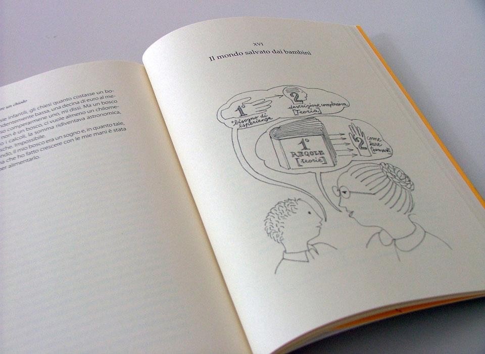 The last chapter of an autobiography that chronicles the hopes that accompanied the life of the designer is dedicated to children, to their conquest of the world from scratch and the theory/practice process, indicated as  a possible "salvation from disaster" 