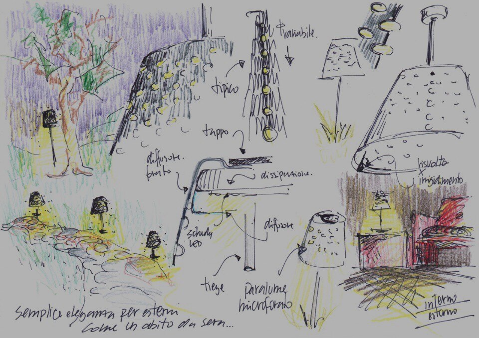 Platek Luce Senza Confini