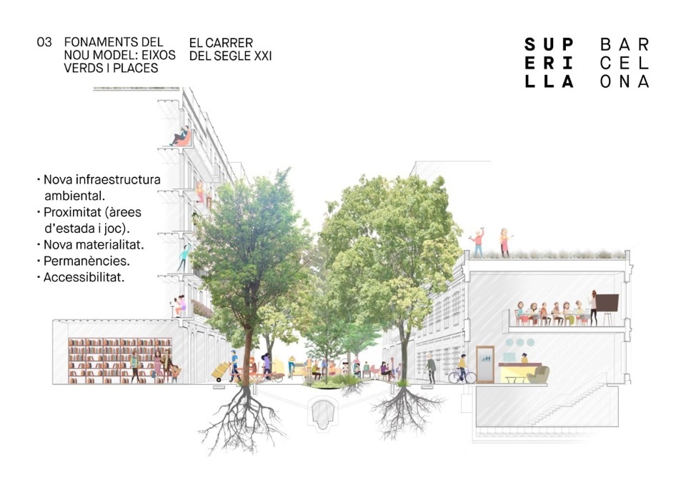 superilles barcelona section - domus superilles barcelona section - domus