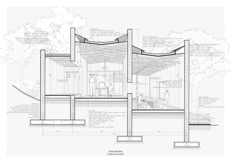 Young Talent Architecture Award 2020 winners announced - Domus