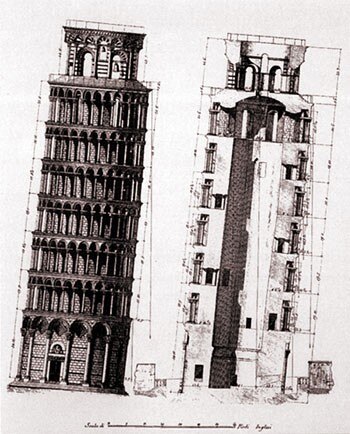 Torre di Pisa, rilievi di Cresy e Taylor (1817) riprodotti da Grassi (1831). Foto © copyright Opera Primaziale Pisana
