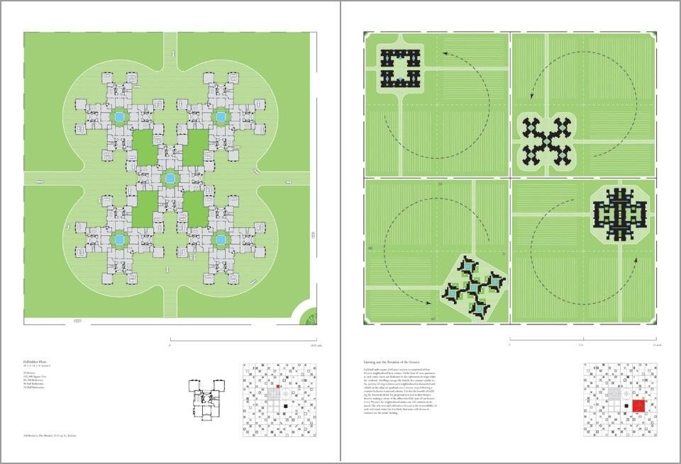 A sinistra: Pellitshker Plotz (20 case, 80-100 camere da letto, 80 bagni, 20 servizi). A destra: fattorie e rotazione delle case