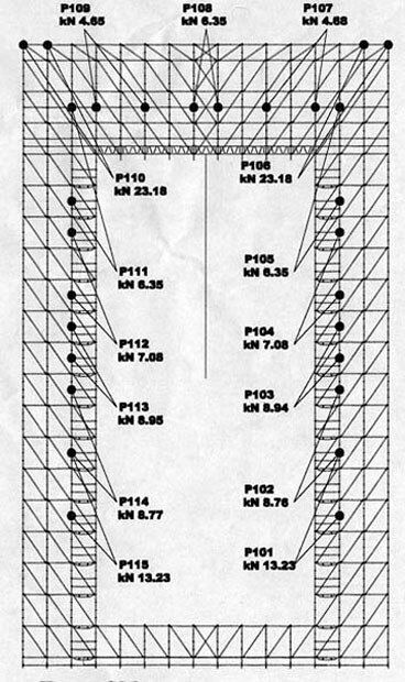 Diagramma della struttura