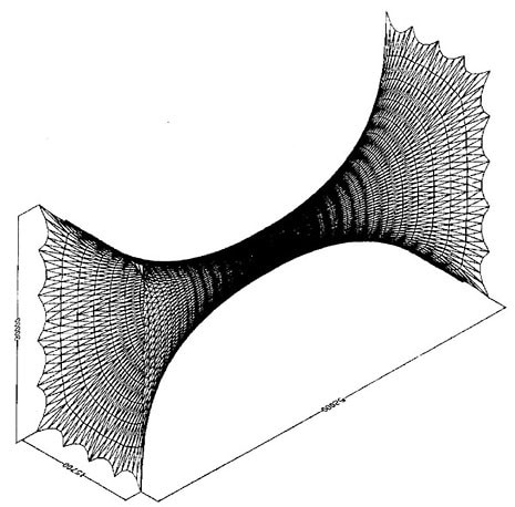 Diagramma della struttura