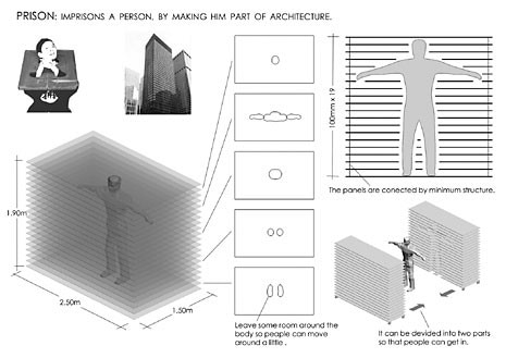 Graphic
representation of
Architect’s Dilemma,
the project by Ana Miljacki,
Lee Moreau, Ben Porto
and Dan Sakai

