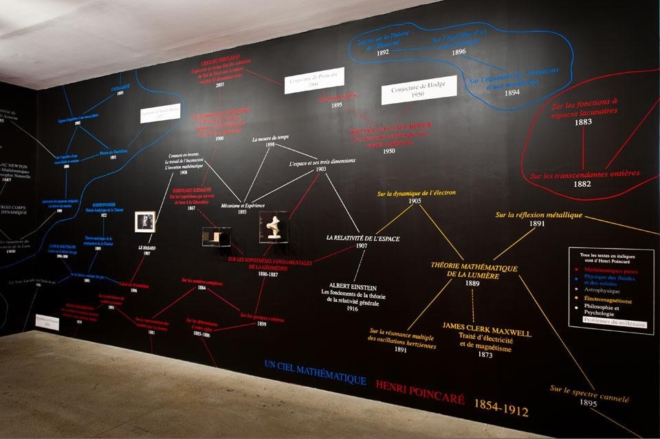 Jean-Michel Alberola, <i>Un ciel mathématique – Henri Poincaré</i>. 
Vista della mostra <i>Mathematics: A Beautiful Elsewhere</I>, fino al 18 marzo alla Fondation Cartier pour l’art contemporain, Parigi. Photo Olivier Ouadah