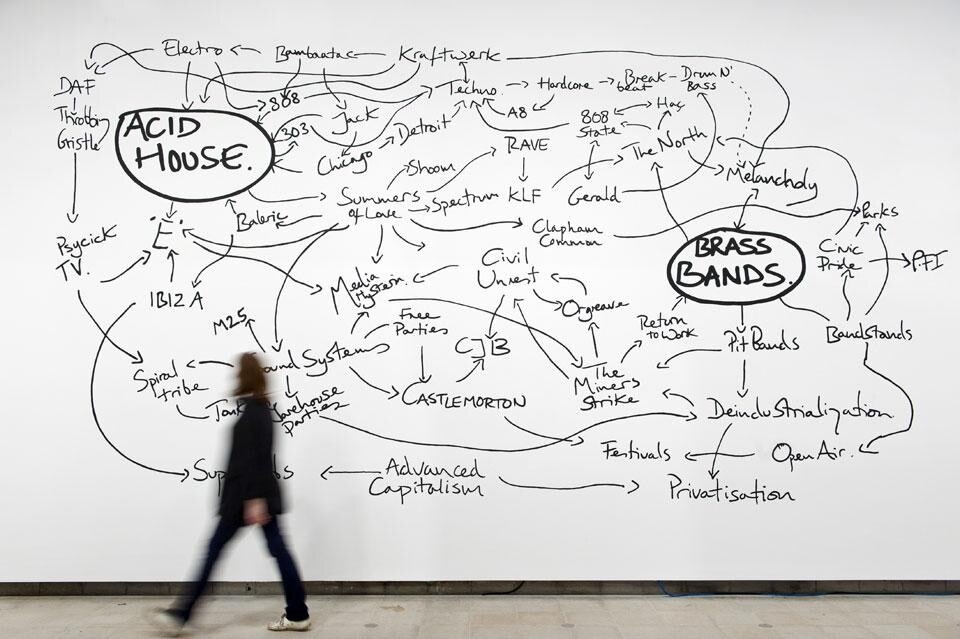 <i>The History of the World</i>, 1997