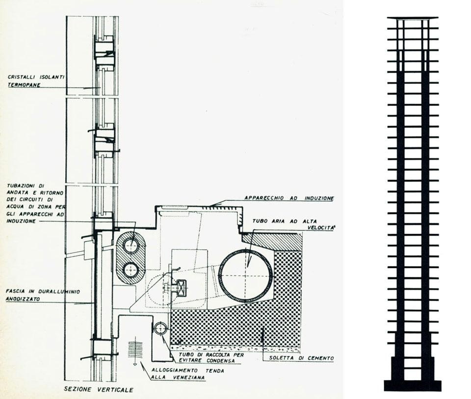 Torre GaLfa, disegni tecnici, lo spazio tra il serramento e la soletta contiene le tubazioni dei circuiti d’acqua e un tubo di raccolta per eventuale condensa