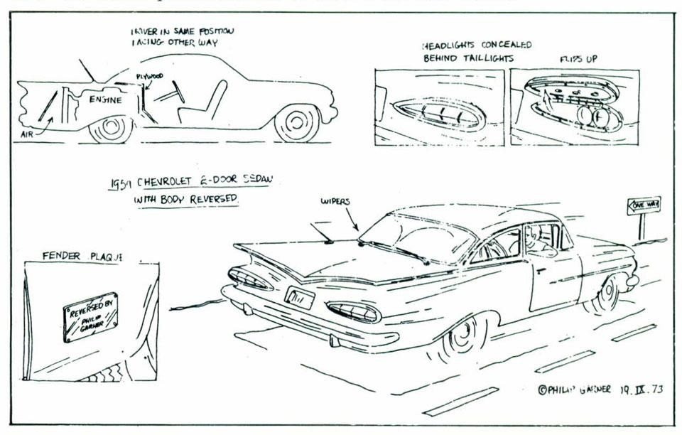Philip Garner, Backwards Car, automobile invertita, schizzi. <em>Domus</em> 621 / ottobre 1981; vista pagine interne