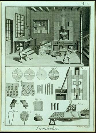 Laboratorio di un produttore di vermicelli (Diderot e D’Alembert, <i>Enciclopédie au dictionnaire Raisonné des Sciences, des arts et des metiers</i>, copper etching, Parigi, 1751-1772). Archivi Storici Barilla, Parma
