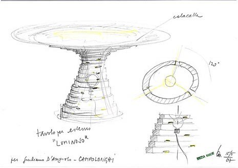 Alberto Meda per Capolonghi