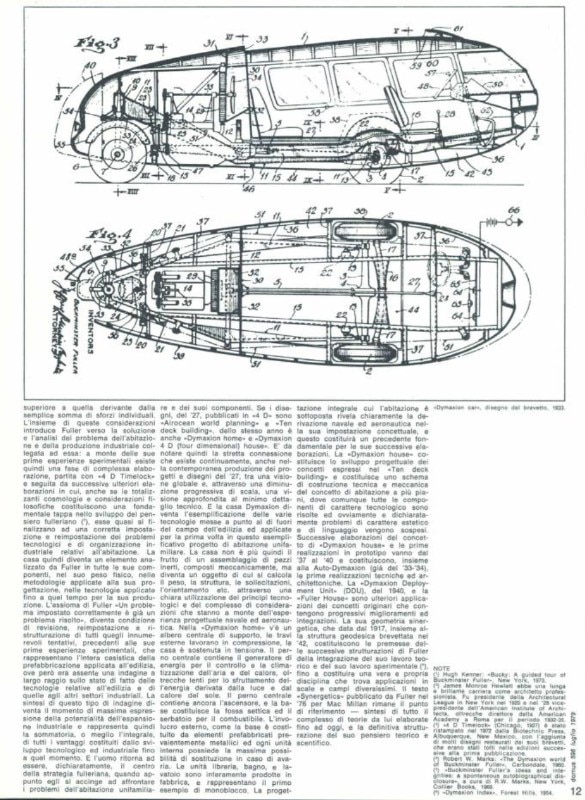 R. Buckminster Fuller, autovettura Dymaxion,1933