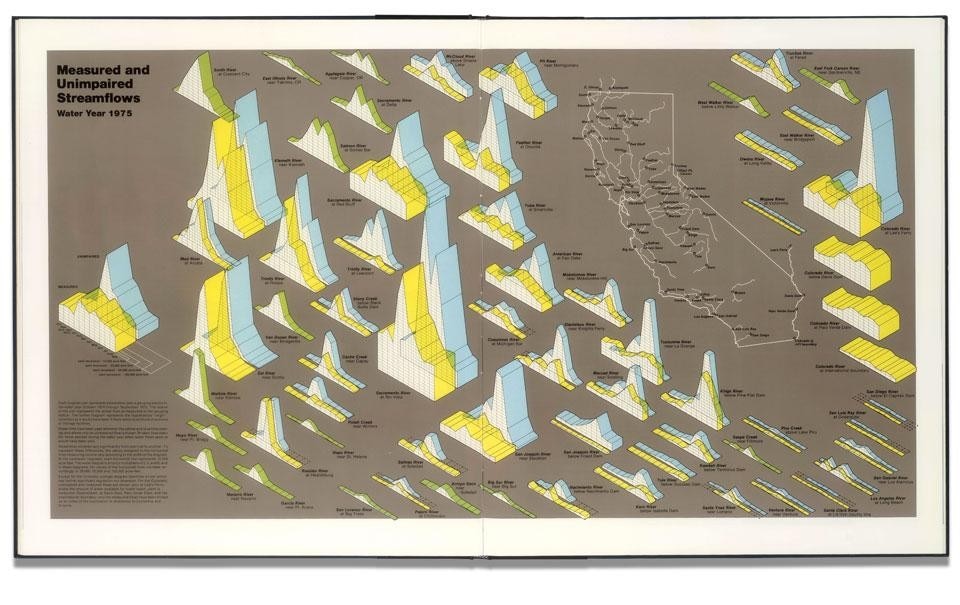 <i>The California Water Atlas</i>
(1979). Diretto e curato da
William L. Kahrl, l’atlante
descrive dettagliatamente,
attraverso mappe, grafici e
diagrammi, l’utilizzo delle
risorse idriche in California