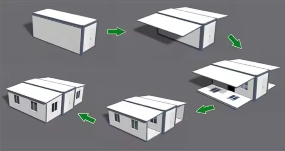 Istruzioni apertura casa Amazon