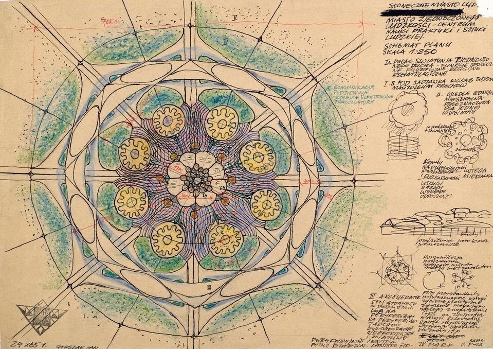 Da <i>Dagarama: Back to the Future,</i> cortesia del Museo di Architettura di Wroclaw.