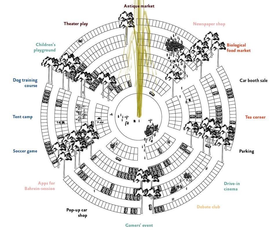 Partizan Publik, <i>New Times Square</i>, Terzo Premio Bab Al Bahrain Open Ideas Competition