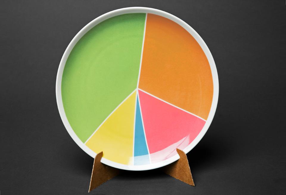 The Wheel of Nutrition Domus