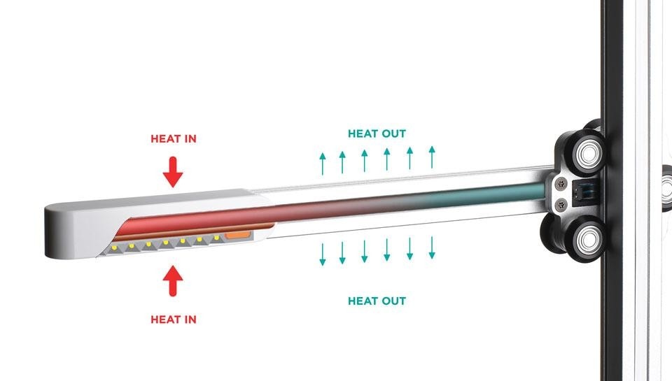 Vista del canale di raffreddamento in rame
